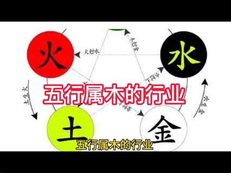 屬於木的行業|五行屬性系列之【屬木行業】 